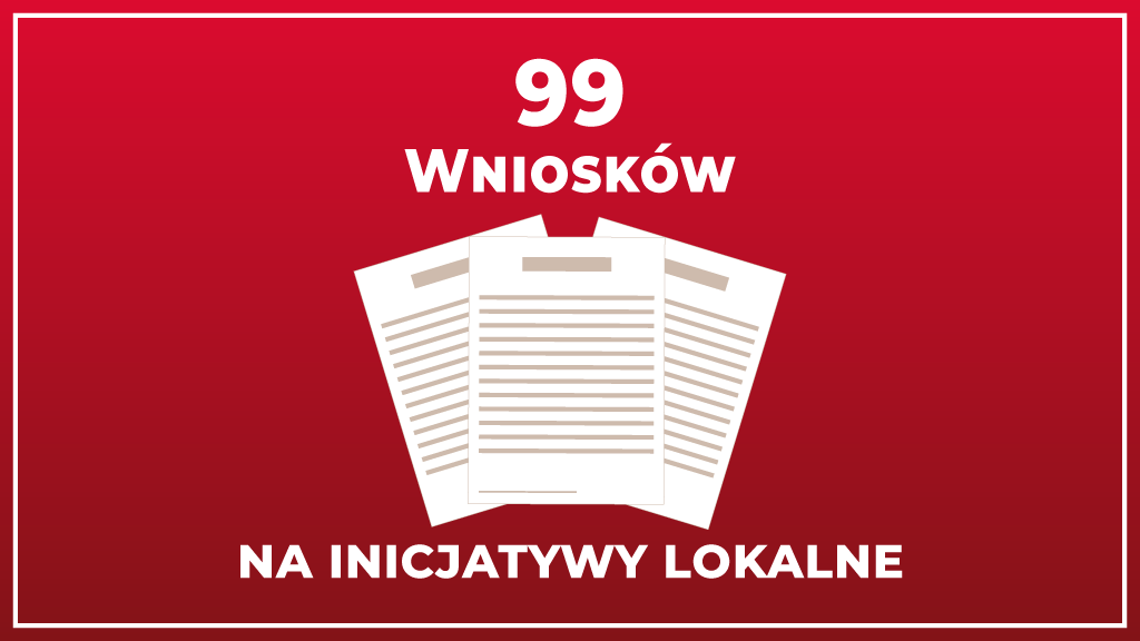 Podlaskie-Lokalnie-miniaturka-99-wniosków