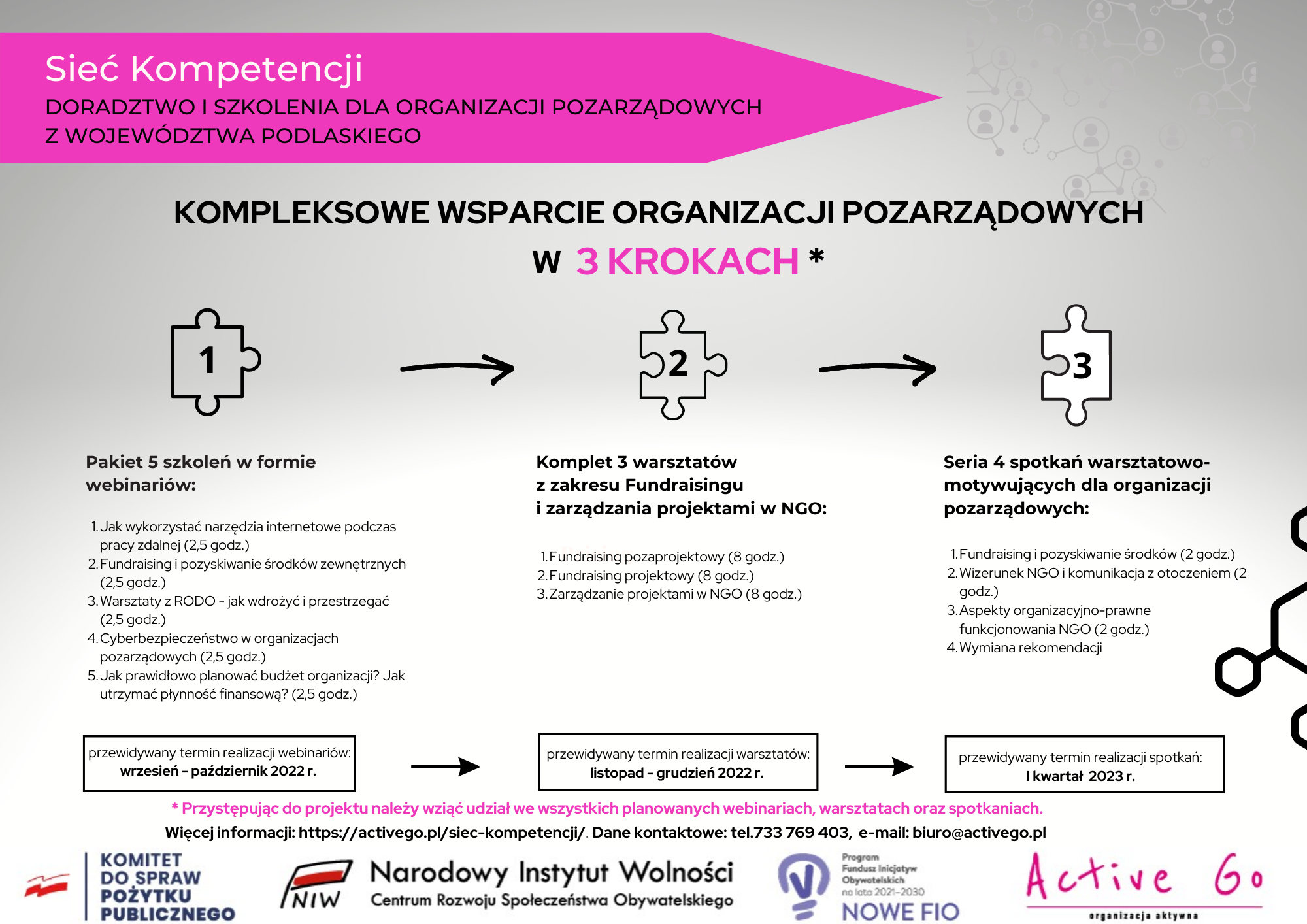 Sieć kompetencji A4 do druku - ostateczna(29.7×21 cm)